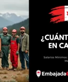 ¿Cuánto pagan en Canadá salario minimo